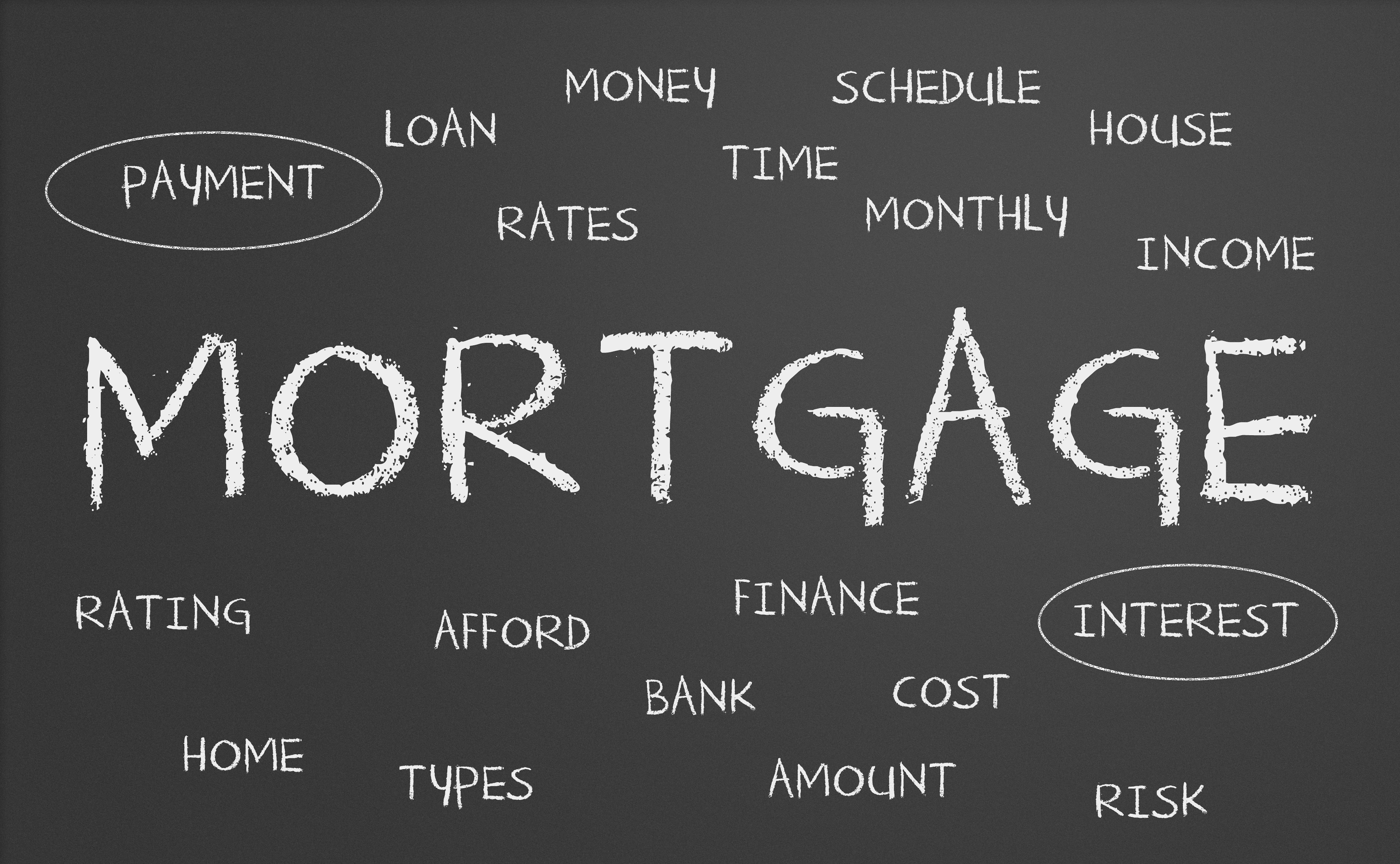 Image result for mortgage