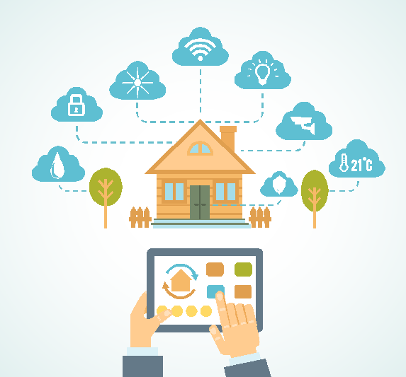 Smart Home Trends